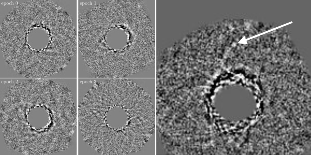  Post-doc position – Multi-epoch recombination in high-contrast imaging techniques 