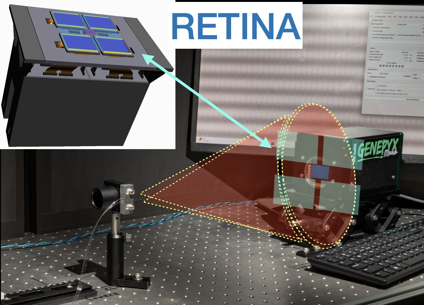  Recherche d&rsquo;exoplanètes grâce à l&rsquo;imagerie pour l&rsquo;astrométrie à angle étroit (RETINA) 